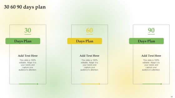 Content Marketing Applications For Nurturing Lead Ppt PowerPoint Presentation Complete Deck With Slides