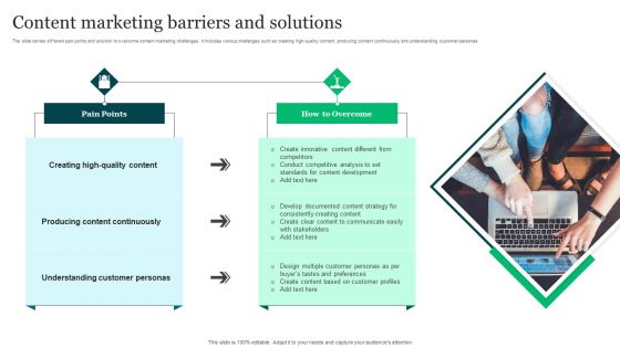 Content Marketing Barriers And Solutions Ppt Portfolio Show PDF