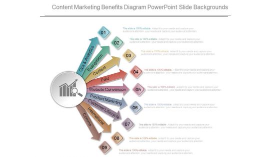 Content Marketing Benefits Diagram Powerpoint Slide Backgrounds