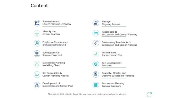 Content Marketing Business Ppt PowerPoint Presentation Pictures Master Slide
