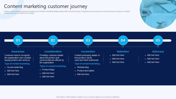 Content Marketing Customer Journey B2B Electronic Commerce Startup Icons PDF Content Marketing Customer Journey B2B Electronic Commerce Startup Icons PDF