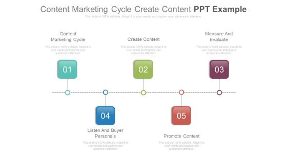 Content Marketing Cycle Create Content Ppt Example Content Marketing Cycle Create Content Ppt Example
