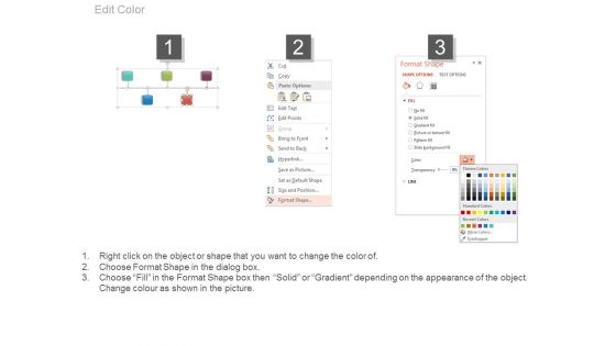 Content Marketing Cycle Create Content Ppt Example