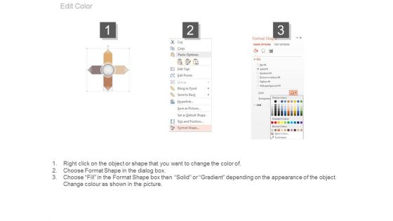 Content Marketing Formats Consumer Thoughts Ppt Slides