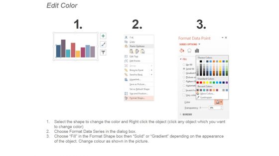 Content Marketing Performance Evaluation Ppt PowerPoint Presentation Influencers