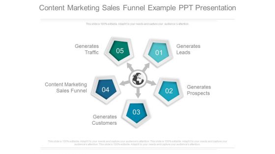 Content Marketing Sales Funnel Example Ppt Presentation