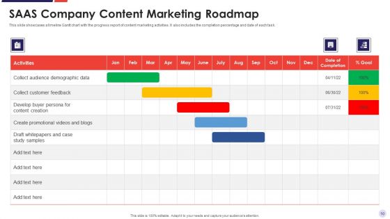 Content Marketing Schedule Ppt PowerPoint Presentation Complete Deck With Slides
