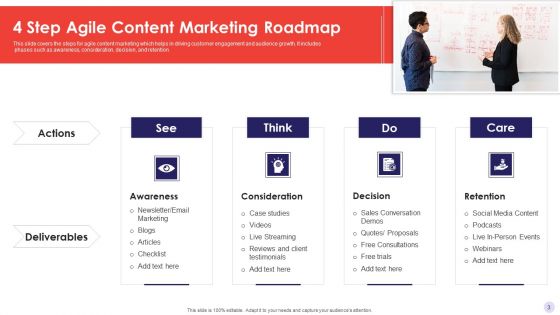 Content Marketing Schedule Ppt PowerPoint Presentation Complete Deck With Slides