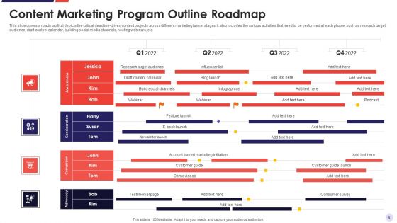 Content Marketing Schedule Ppt PowerPoint Presentation Complete Deck With Slides