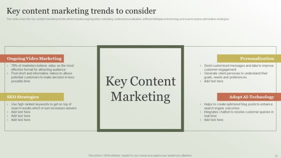 Content Marketing Strategy Creation Process Ppt PowerPoint Presentation Complete Deck With Slides