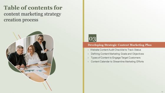 Content Marketing Strategy Creation Process Ppt PowerPoint Presentation Complete Deck With Slides