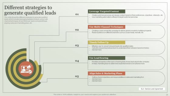 Content Marketing Strategy Creation Process Ppt PowerPoint Presentation Complete Deck With Slides
