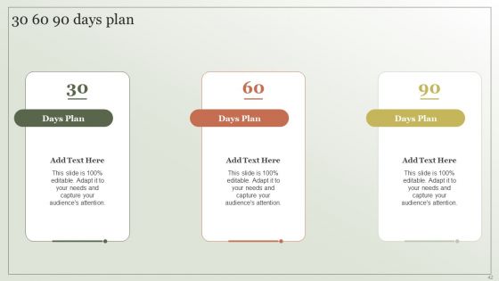 Content Marketing Strategy Creation Process Ppt PowerPoint Presentation Complete Deck With Slides
