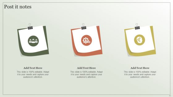 Content Marketing Strategy Creation Process Ppt PowerPoint Presentation Complete Deck With Slides