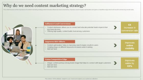 Content Marketing Strategy Creation Process Ppt PowerPoint Presentation Complete Deck With Slides