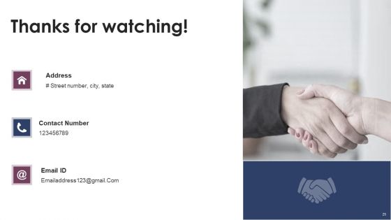 Content Marketing Strategy For B2C And B2B Business Ppt PowerPoint Presentation Complete With Slides