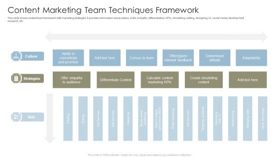 Content Marketing Team Techniques Framework Professional PDF