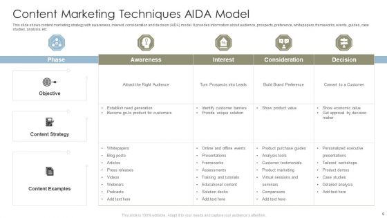 Content Marketing Techniques Ppt PowerPoint Presentation Complete With Slides