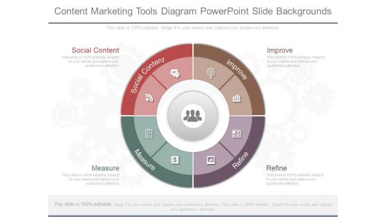 Content Marketing Tools Diagram Powerpoint Slide Backgrounds
