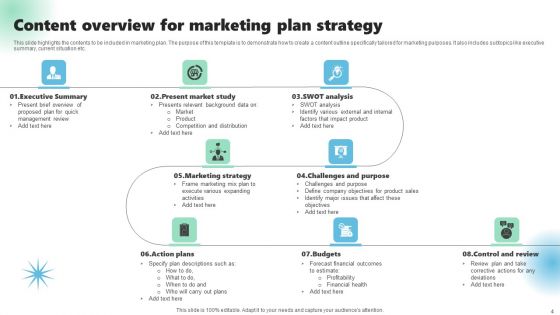 Content Overview Ppt PowerPoint Presentation Complete Deck With Slides