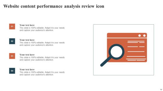 Content Performance Analysis Ppt PowerPoint Presentation Complete Deck With Slides
