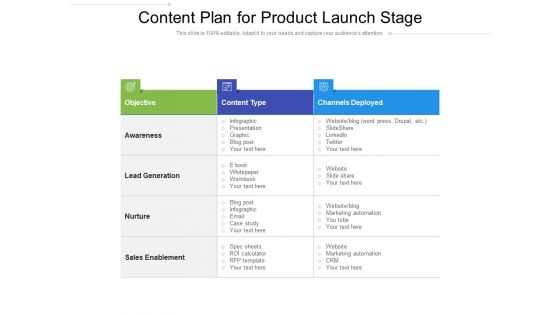 Content Plan For Product Launch Stage Ppt PowerPoint Presentation Gallery Graphics Example PDF