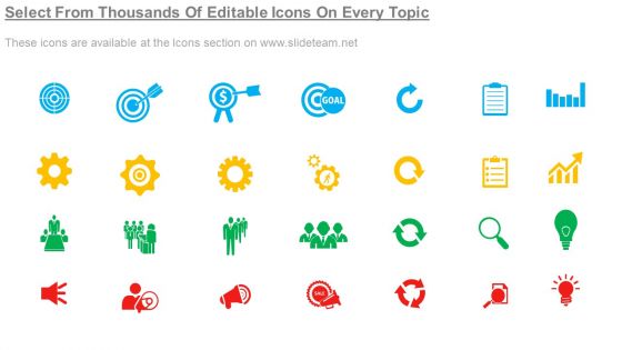 Content Planning And Execution Strategy Powerpoint Images