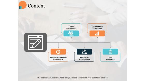 Content Ppt PowerPoint Presentation Model Backgrounds