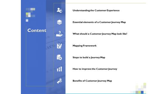 Content Ppt PowerPoint Presentation Portfolio Templates Content Ppt PowerPoint Presentation Portfolio Templates