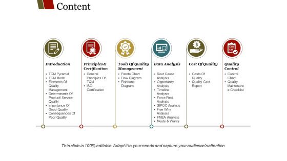 Content Ppt PowerPoint Presentation Show Slides