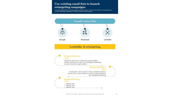 Content Promotion Playbook Template