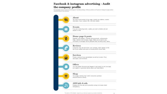 Content Promotion Playbook Template