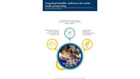 Content Promotion Playbook Template