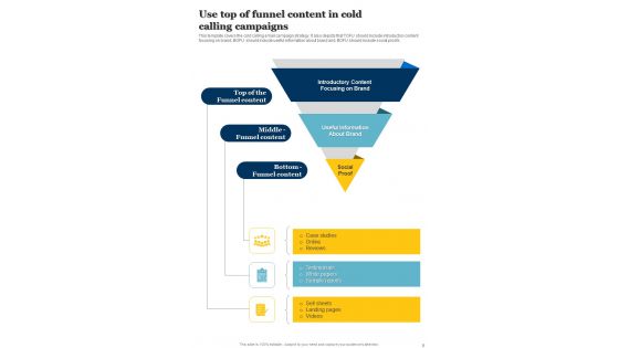 Content Promotion Playbook Template