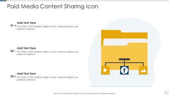 Content Sharing Awareness Process Ppt PowerPoint Presentation Complete Deck With Slides