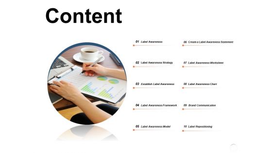 Content Strategy Communication Ppt PowerPoint Presentation Show Slide Portrait Content Strategy Communication Ppt PowerPoint Presentation Show Slide Portrait