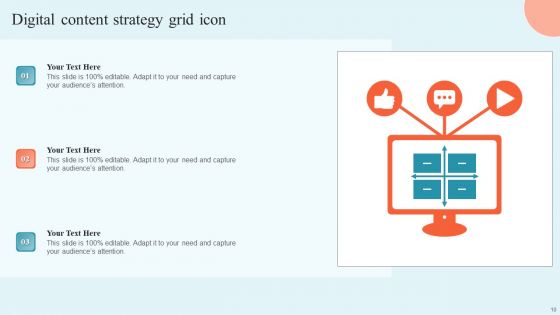 Content Strategy Grid Ppt PowerPoint Presentation Complete Deck With Slides