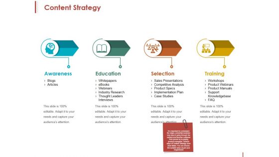 Content Strategy Ppt PowerPoint Presentation Styles Display Content Strategy Ppt PowerPoint Presentation Styles Display