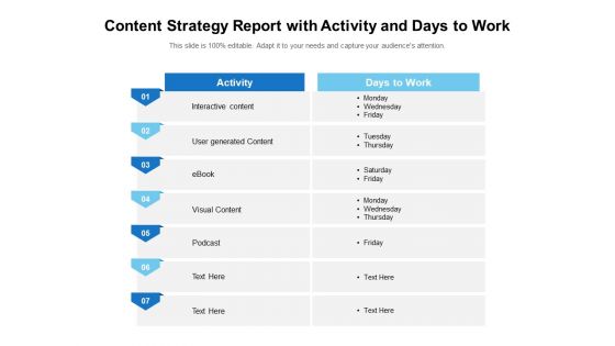 Content Strategy Report With Activity And Days To Work Ppt PowerPoint Presentation File Files PDF