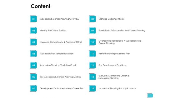 Content Succession Planning Ppt PowerPoint Presentation Slides Styles