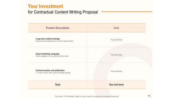 Content Writer Proposal Template Ppt PowerPoint Presentation Complete Deck With Slides