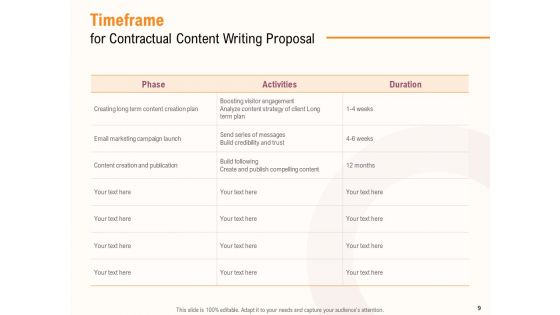 Content Writer Proposal Template Ppt PowerPoint Presentation Complete Deck With Slides