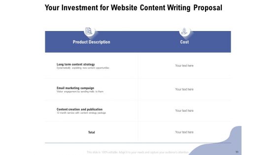 Content Writing For Website Proposal Ppt PowerPoint Presentation Complete Deck With Slides
