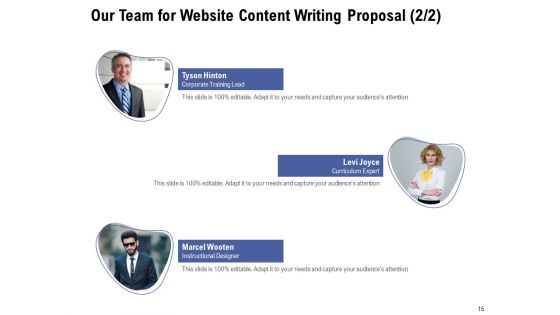 Content Writing For Website Proposal Ppt PowerPoint Presentation Complete Deck With Slides