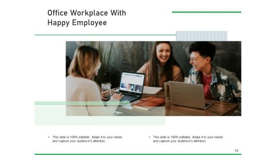 Contented Workspace Employees Profitable Organization Ppt PowerPoint Presentation Complete Deck