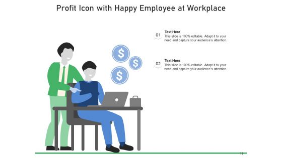 Contented Workspace Employees Profitable Organization Ppt PowerPoint Presentation Complete Deck