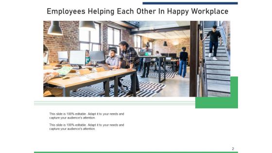 Contented Workspace Employees Profitable Organization Ppt PowerPoint Presentation Complete Deck