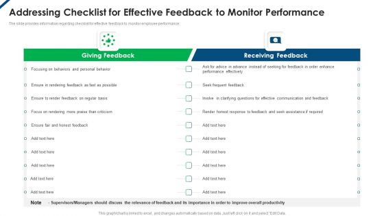 Contents Employee Productivity Management Addressing Checklist For Effective Feedback To Monitor Slides PDF