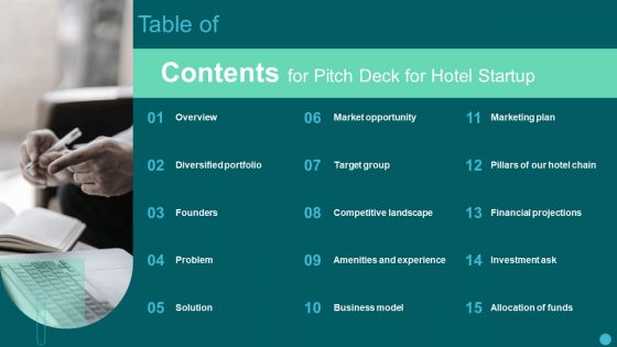 Contents For Pitch Deck For Hotel Startup Slides PDF Contents For Pitch Deck For Hotel Startup Slides PDF