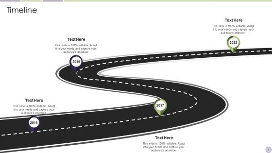 Contingency Master Plan Ppt PowerPoint Presentation Complete With Slides